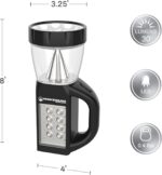 LED Lantern with Flashlight and Panel Light - Lightweight and Battery-Powered Camping Lantern - Great for Hiking or Emergencies by Wakeman (Black) - Image 6