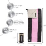 Lightweight Sleeping Bag - Carrying Bag with Compression Straps Included - for Adults, Kids, Camping, Backpacking, and Sleepovers by Wakeman Outdoors - Image 2