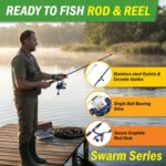 Wakeman Fiberglass Fishing Rod and Reel Combo – 2-Piece 65-Inch Medium Action Spinning Rod Set for Lake Fishing - Image 4
