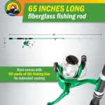 Wakeman Fiberglass Fishing Rod and Reel Combo – 2-Piece 65-Inch Medium Action Spinning Rod Set for Lake Fishing - Image 2
