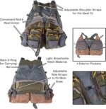 Fishing Vest - Lightweight Adjustable Nylon and EVA Foam Tackle Organizer Jacket for Lake, Stream, and Pond Fishing by Wakeman Outdoors - Image 3